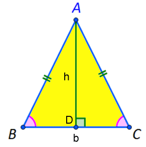 El área del triángulo isósceles